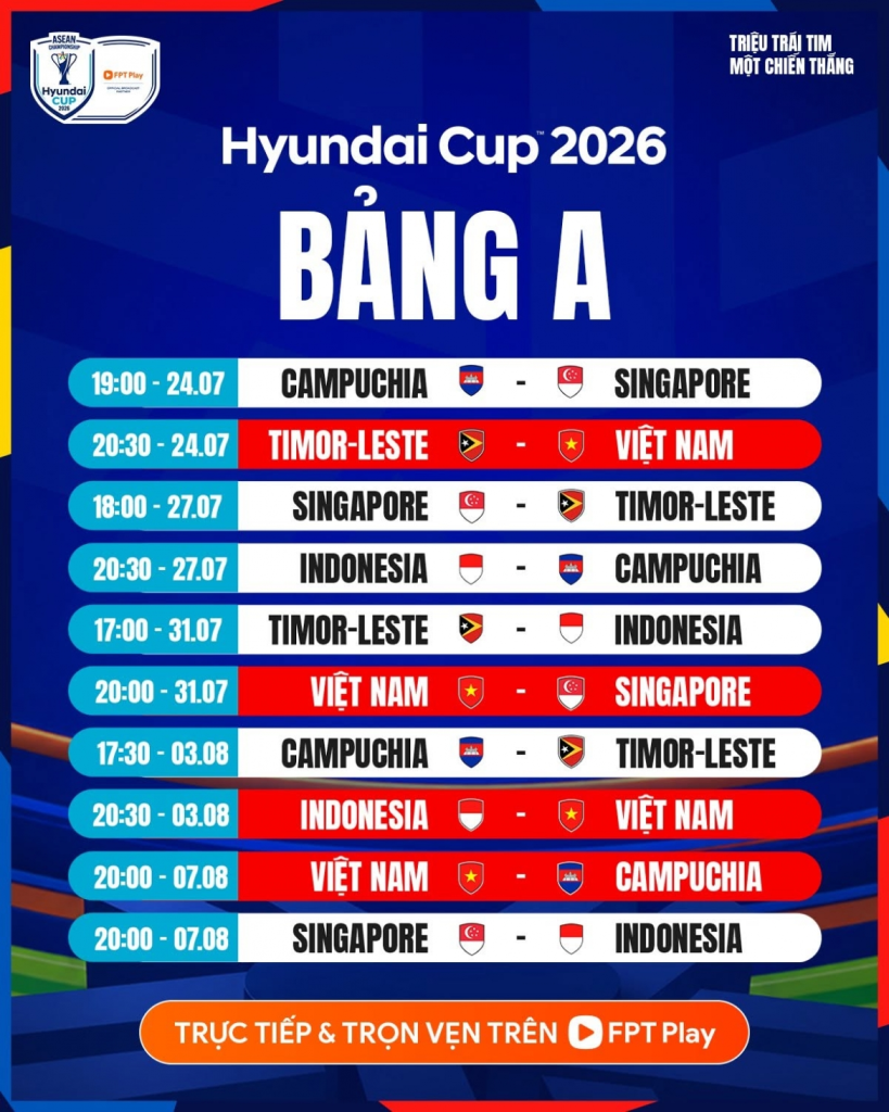 Lịch thi đấu ASEAN Cup 2026 hôm nay 1/8: Phân tích và cập nhật tại OK9 1 Lịch thi đấu ASEAN Cup 2026 hôm nay 1/8: Phân tích và cập nhật tại OK9